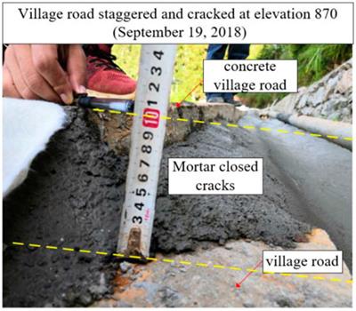 Reaction and deformation mechanism of a slipping-stretching landslide: Example of the Liangtianao ancient landslide, Guangxi Province, China